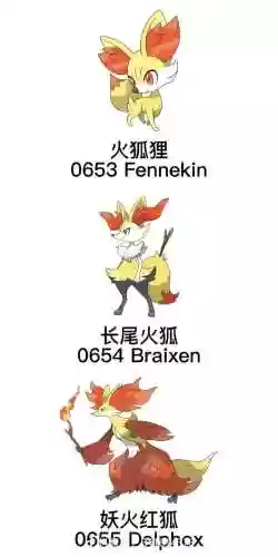 火狐和冰兔技能，火狐狸技能搭配插图1