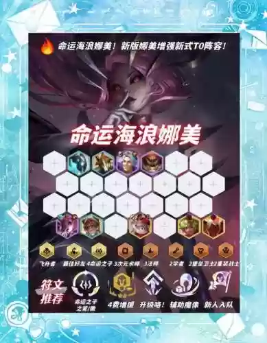 云顶之弈女神阵容搭配，云顶之奕女武神阵容插图