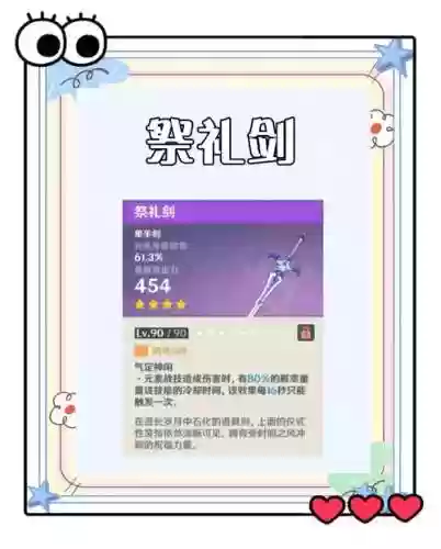 7星装备精练到完美，5星武器不精炼和4星武器插图1