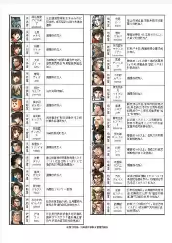 我的幻想2攻略，我的幻想2攻略大全插图1