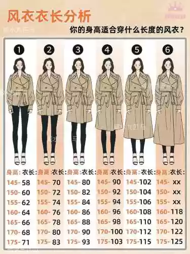 风法衣服选择什么技能，风法搭配插图