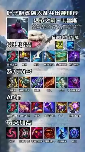射手装备法师可以吗，射手能用法师装备吗插图1