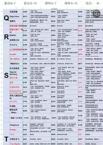 qq炫舞排位赛技能，炫舞排位赛攻略插图