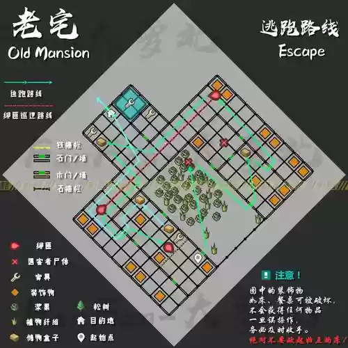 地球末日攻略npc，地球末日npc家攻略插图