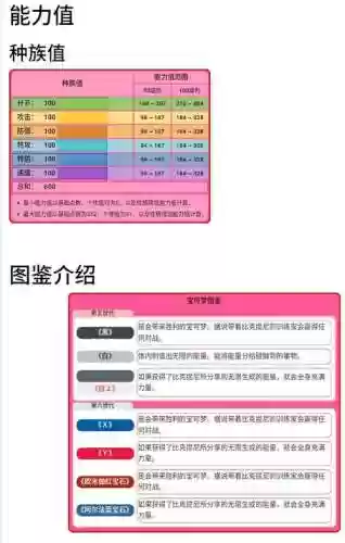 口袋妖怪黑白2比克提尼技能，口袋妖怪黑2比克提尼金手指代码
