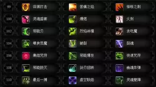 wow恶魔技能摆放，魔兽恶魔猎手技能释放插图