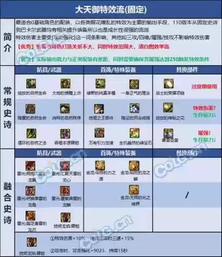 柔道远古装备礼盒首选什么，柔道用什么武器最好插图1