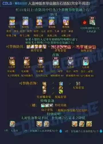 最强贴膜阵容搭配，最强贴膜阵容搭配图插图1