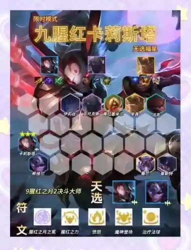 红发搭配阵容，红发pve插图