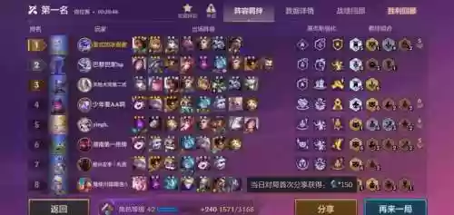 s6帝国搭配什么阵容，lol帝国阵容有哪些角色插图