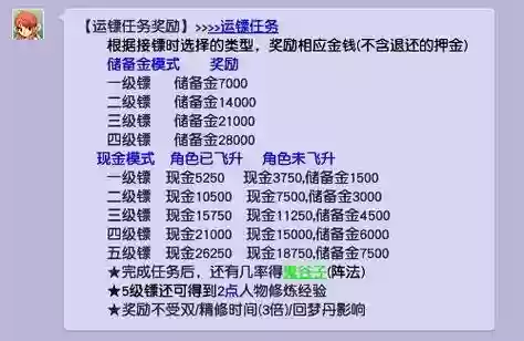 梦幻西游运镖任务奖励，梦幻运镖50镖要多久插图