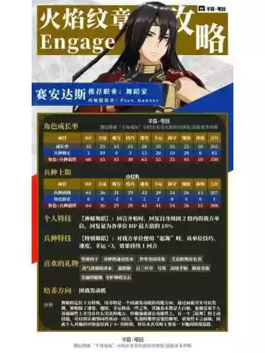 火焰纹章技能点，火焰纹章技巧属性有什么用插图1