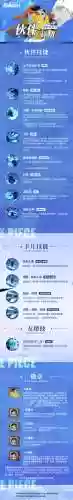 航海王甚平突破技能，航海王甚平值得培养吗插图1