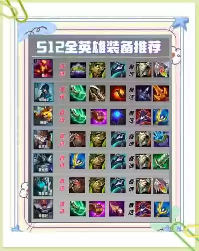 无限乱斗最强法师阵容搭配，无限乱斗出什么装备插图1