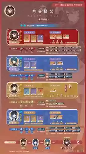 胡桃阵容搭配最新，胡桃高配阵容插图