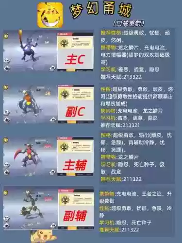 口袋重制阵容怎么搭配，口袋重制2破解版插图