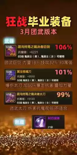 练级狂暴战武器战，狂暴战武器战哪个好插图