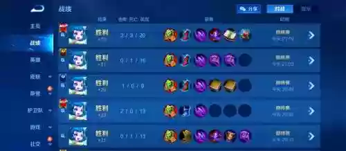 辅助阵容蔡文姬搭配，辅助蔡文姬跟谁插图