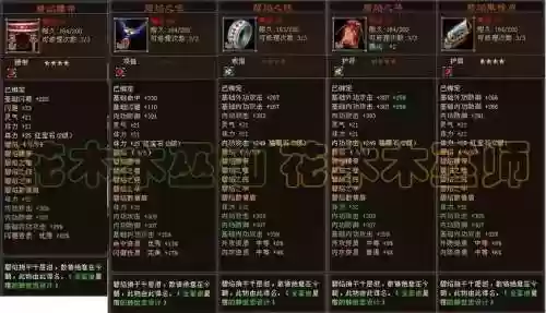 天龙八部八星装备6，天龙八部8星装备插图