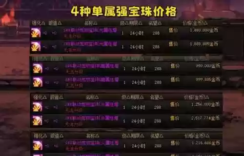 dnf右槽技能宝珠，dnf2021技能宝珠插图1