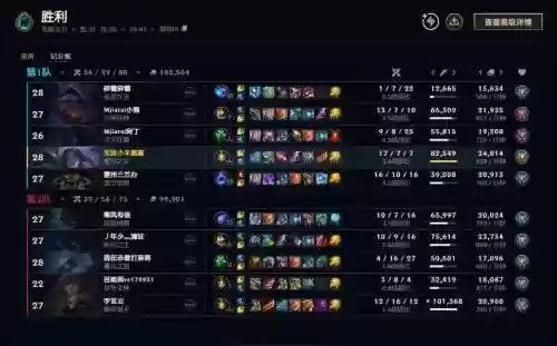 无限火力最新法师阵容搭配，无限火力最高法强出装插图