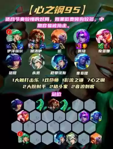 世界悬赏最厉害阵容搭配，世界悬赏怎么打高分插图1