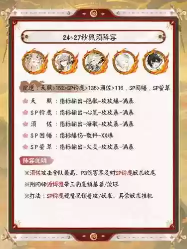 sp大蛇搭配阵容，大蛇pve阵容及御魂插图