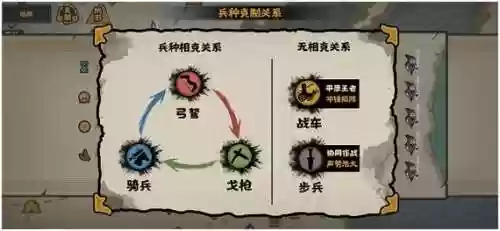 无悔入华夏吴起阵容搭配，无悔入华夏克制插图1
