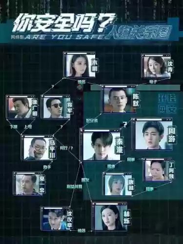 网剧你安全吗阵容搭配，你安全吗电视剧说的是啥插图