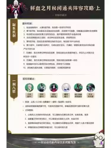 吸血姬搭配阵容，吸血姬搭配阵容最新插图