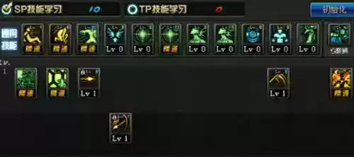 80级狂怒恶鬼技能点，dnf狂怒恶鬼技能加点插图