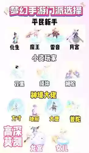 梦幻西游哪个门派好赚钱，梦幻西游 哪个门派好插图