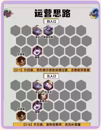 黑魔法怎么搭配阵容，黑魔法玩法解析