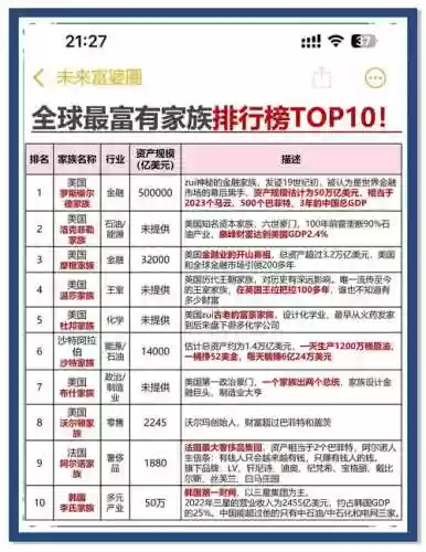 富家子最强阵容搭配，富家子什么意思插图