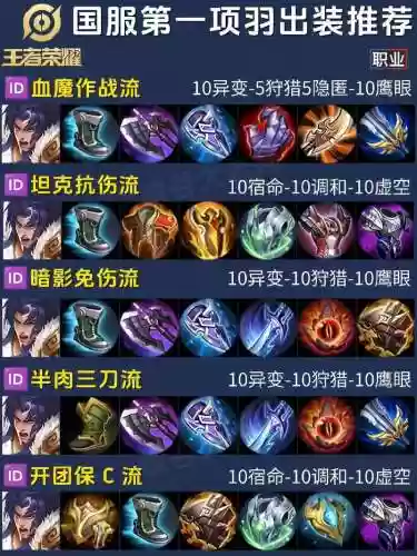 项羽回血装备，项羽是回血英雄吗插图