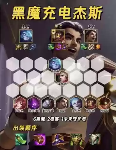 法师来袭搭配什么阵容，法师阵容出装插图1