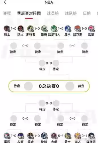 西部禁域最强阵容搭配推荐，西部决斗的规则插图1