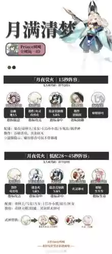 阴阳师黑童子搭配阵容插图