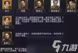 战国齐国阵容搭配图，战国 齐插图1