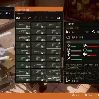 腐烂国度装备不会坏，腐烂国度武器怎么维修插图1