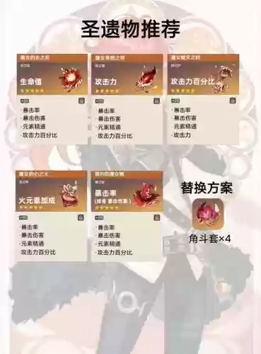 刷卢克装备推荐，卢克需要什么装备
