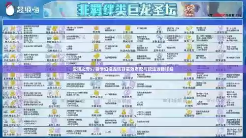 幻世之境游戏阵容搭配，幻境之界插图