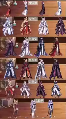 2015国庆套武器装扮，2020国庆套武器装扮插图