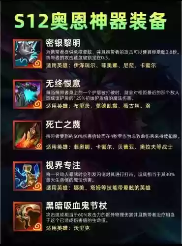 神器巅峰和装备关系，神器巅峰和装备关系大吗插图