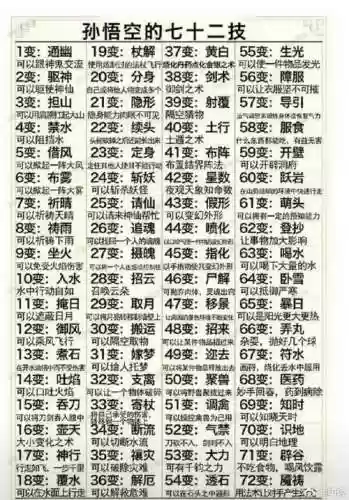 西游72变攻略，西游七十二变插图