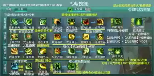 剑侠情缘1丐帮90技能加点，剑侠情缘 丐帮插图1