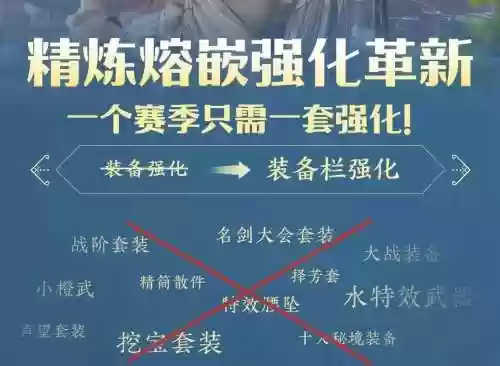 剑网三装备精炼溶嵌，剑网三精炼和镶嵌插图