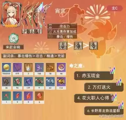 肖官阵容搭配，原神肖宫适合什么四星武器插图