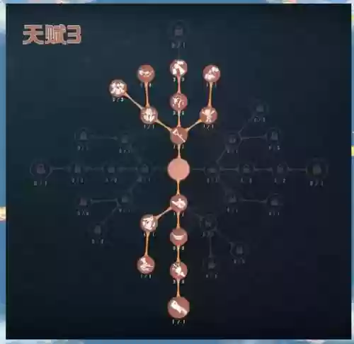 红蝶图文攻略，红蝶技能讲解插图