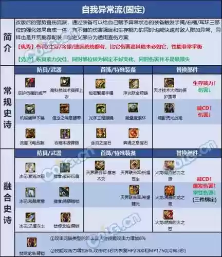 柔道远古装备礼盒首选什么，柔道用什么武器最好插图